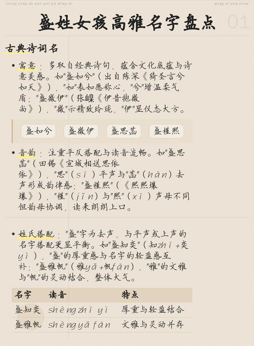 盛姓大气文雅的女宝宝名字叫什么？有没有什么寓意美好的名字推荐？