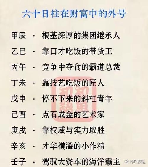 为什么现在这么多人热衷于咨询八字命理呢？