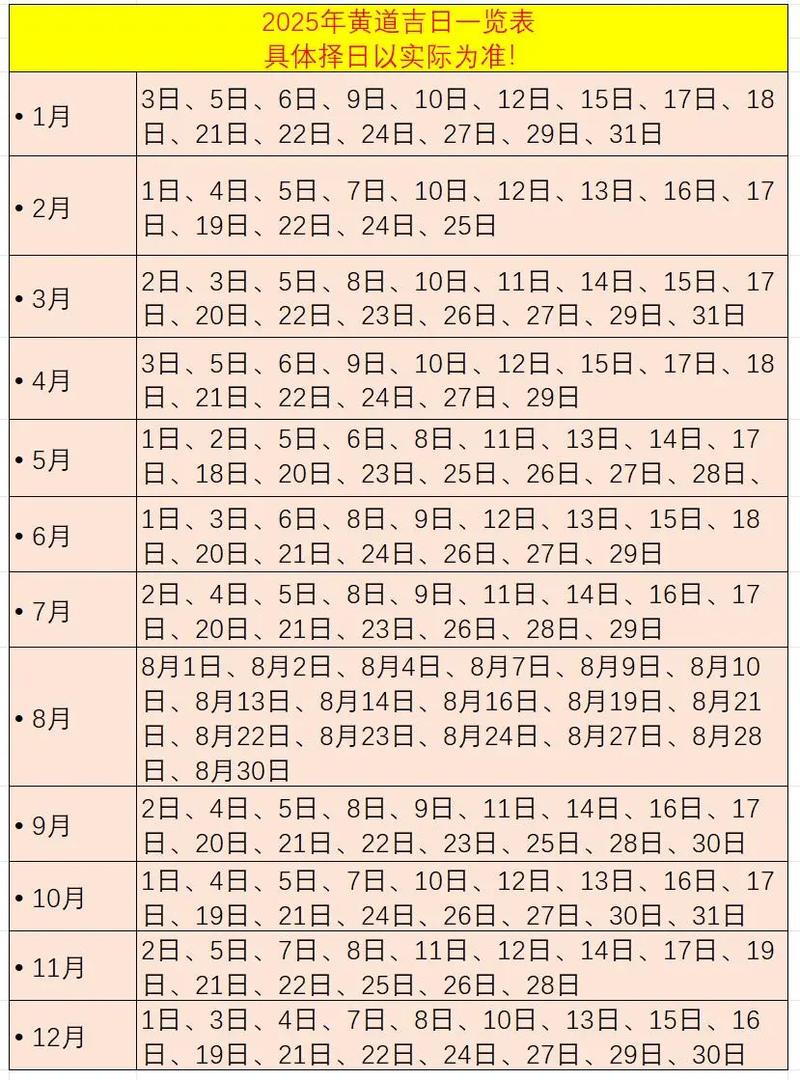 2025年9月26日黄道吉日适合开张吗？