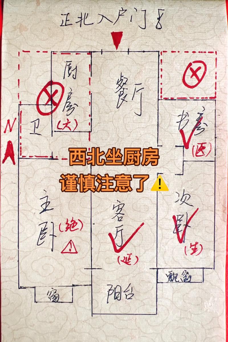 厨房位于西北方位的风水问题严重吗？