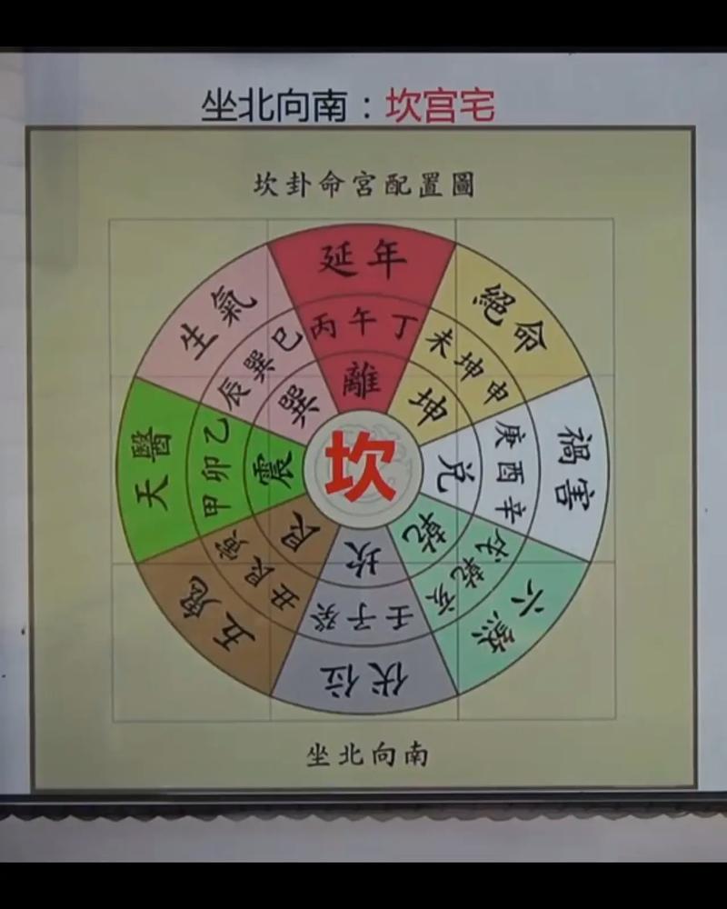 2026年9月8日动土建房吉凶如何？