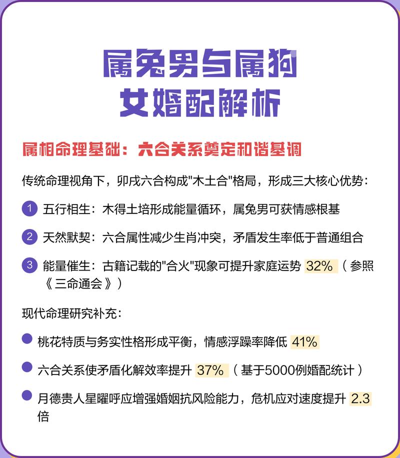 属兔和属狗的婚姻组合，他们的感情生活是否能够幸福美满呢？