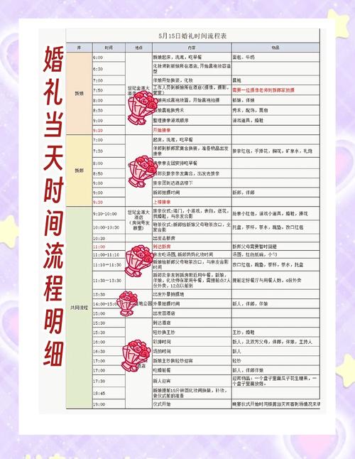 2026年4月22日适合接亲吉时是什么时候？