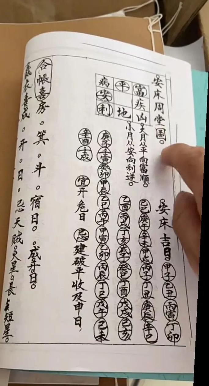 2026年5月1日农历三月十五安床吉凶如何？这一天适合安床吗？