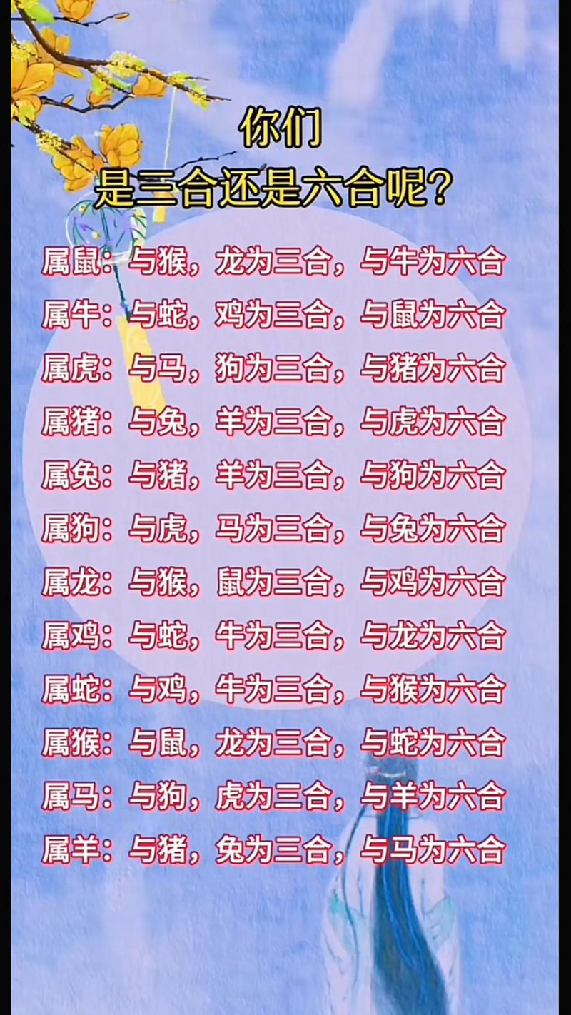 属鸡和属牛的相性如何，他们的性格和价值观是否合得来呢？