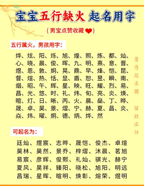 旰字五行属火吗？男孩取名用旰字寓意有哪些？