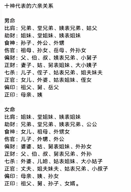 偏财格男命与配比肩命格女人，是否是最佳婚姻搭配呢？