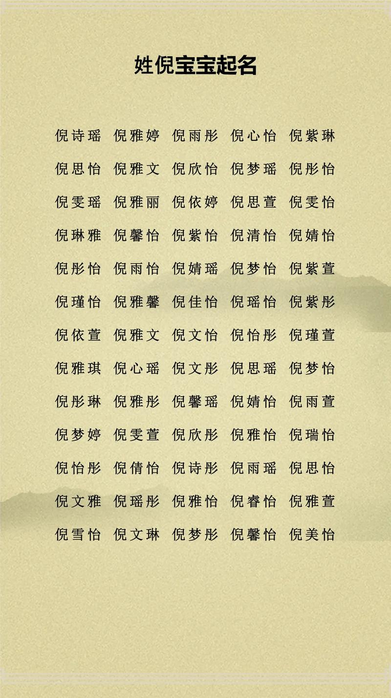 倪姓女宝宝取名时有没有什么既优美又富有诗意的名字推荐呢？