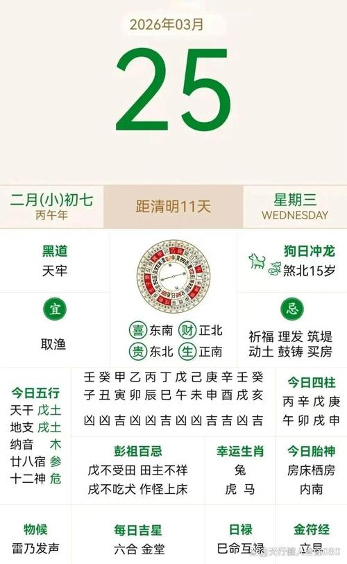 2026年4月23日农历三月初七，这天是沐浴吉日吗？