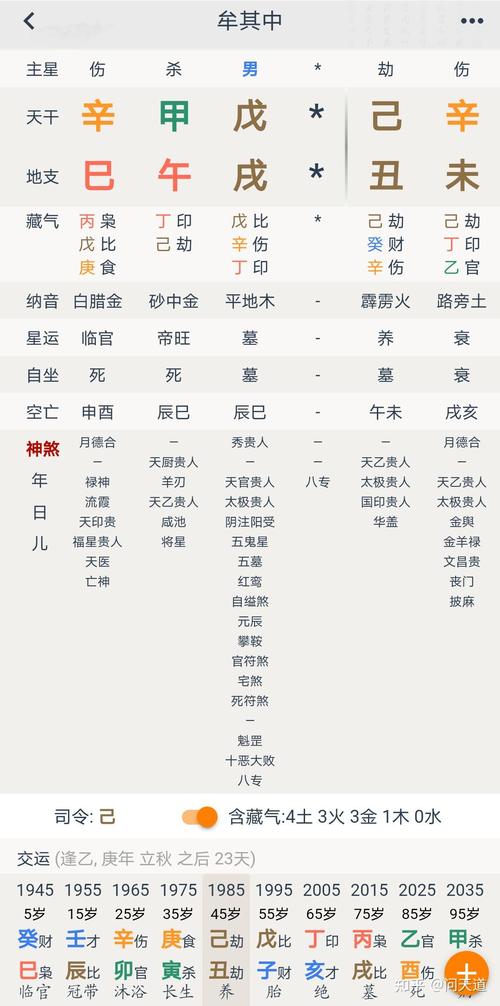 八字命理中墓库究竟是什么意思？