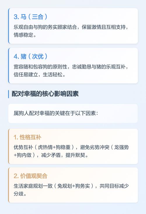 属狗的人与哪个属相蕞匹配呢？