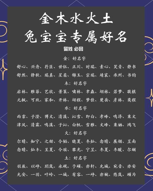 管姓男孩好听的朗朗上口名字是什么？