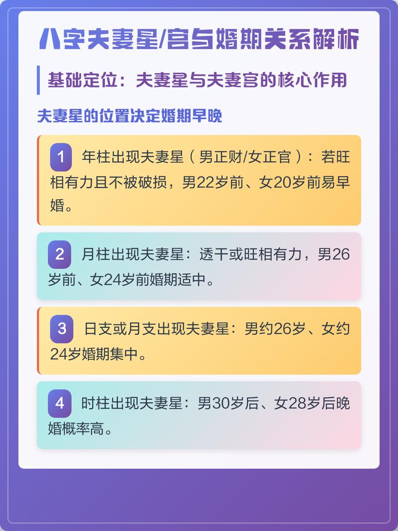 长期同居对八字命理有影响吗？