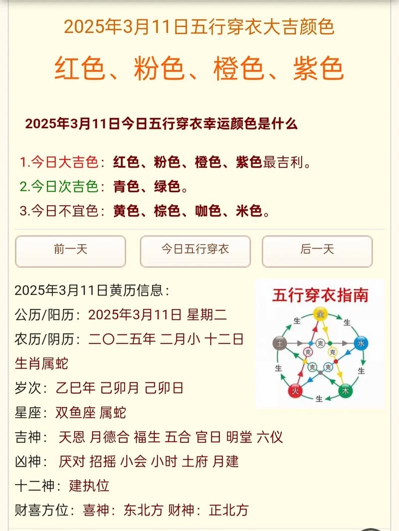 2026年4月25日黄历上标注的复婚吉日今日五行穿衣指南是什么？