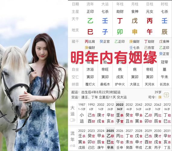 女命八字海外运势预测准确吗？