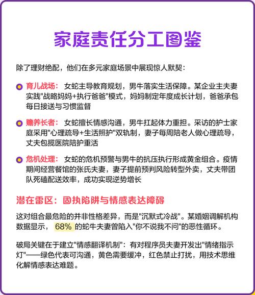 男牛大4岁女蛇结婚，这样的婚姻组合是否合适呢？