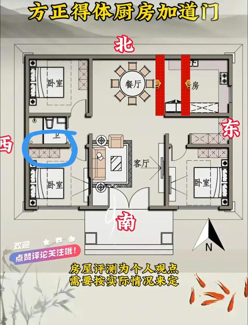 如何通过风水调整楼房格局以改善居住环境？