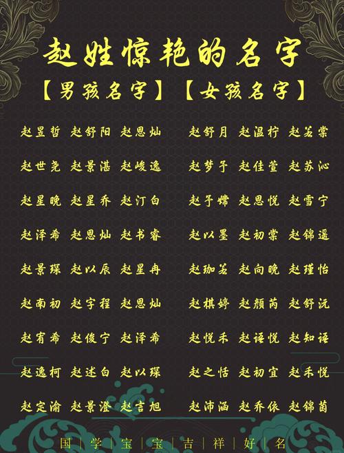 赵姓女孩名字中蕴含美好寓意的，有没有什么特别的推荐呢？