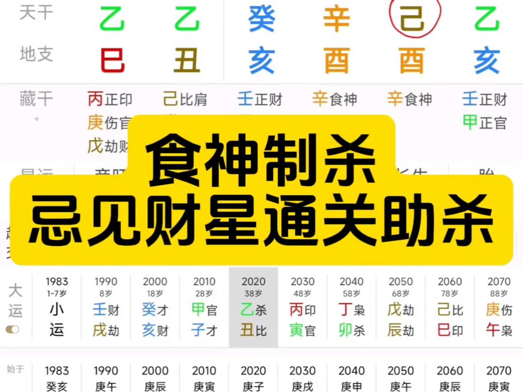 三命通会论食神制杀格姻缘中，如何判断食神制杀格的姻缘运势？