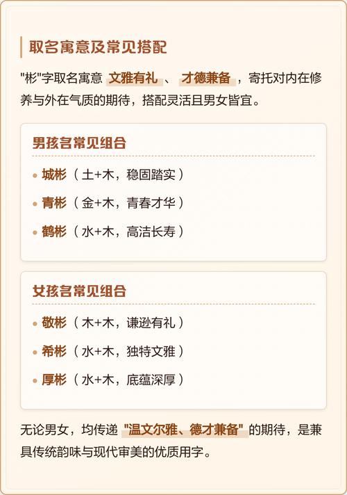 彬字五行属什么如何根据五行原理为男孩起名？