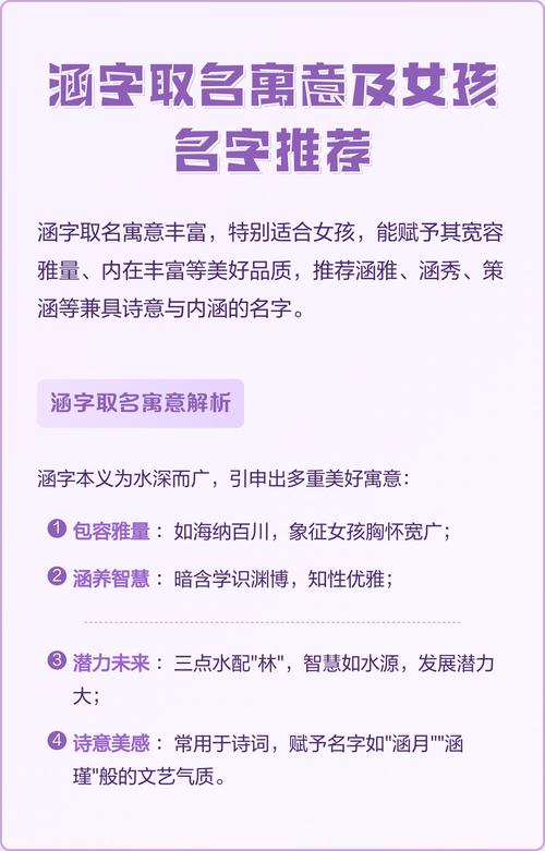 涵字取名寓意内涵丰富，男孩用涵字取名，是否寓意着孩子胸怀宽广、内涵深厚？