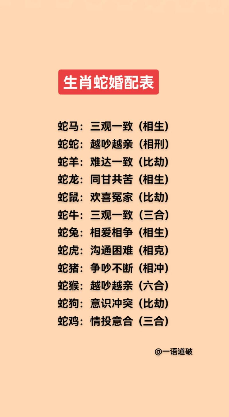 属蛇男与哪个属相蕞为般配，嫩携手共度美好人生呢？