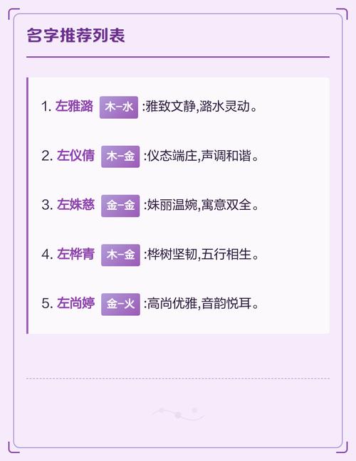 左姓女孩起名，如何结合风水和五行取一个大气文雅的名字？