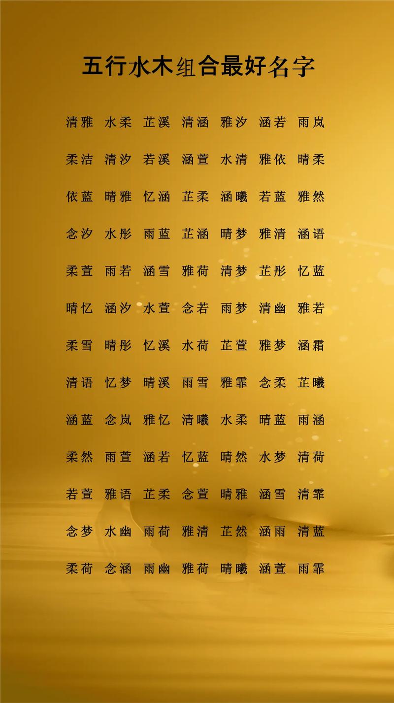 拉字五行属什么？拉字女孩最佳组合名字有哪些？