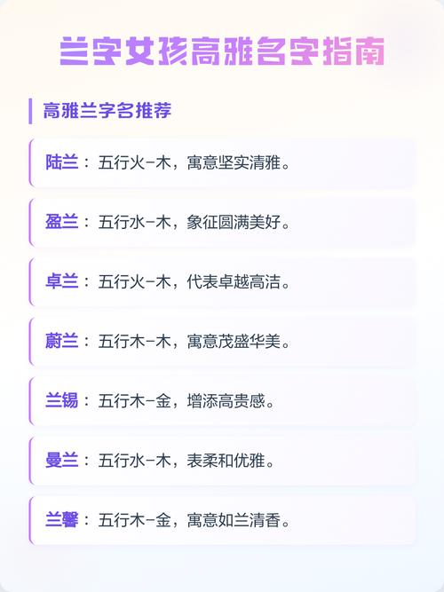 兰字取名寓意女孩高雅，请问有哪些美好的寓意可以体现兰花的气质？