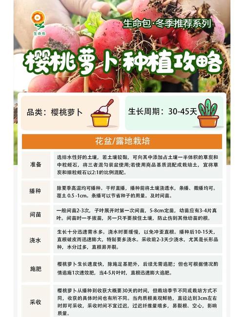 2026年农历三月二十一适合种植什么作物？今天种植是否适宜？