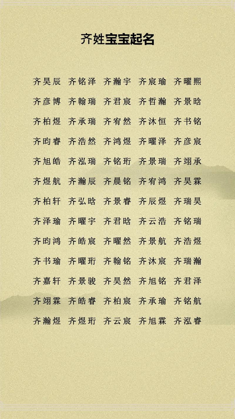 窦姓宝宝取名，有没有什么既独特又富有创意的男宝宝名字推荐呢？