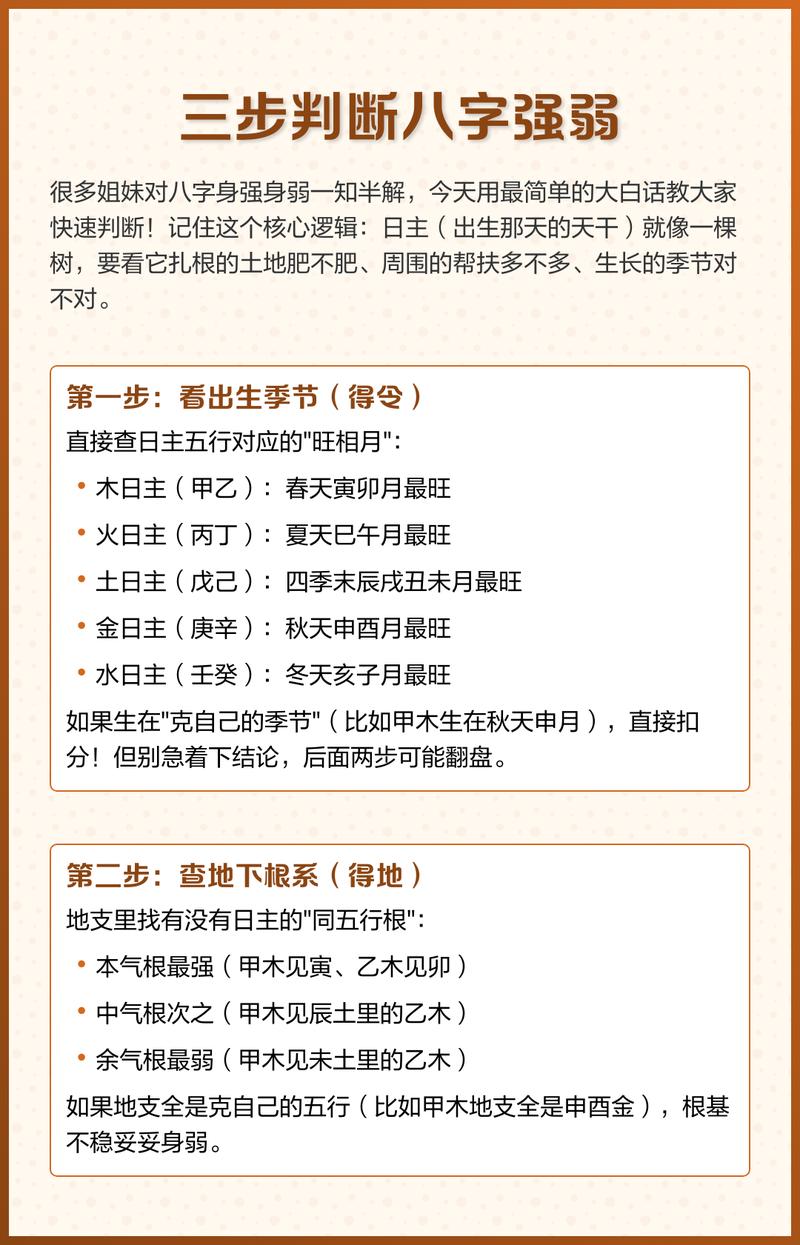 八字弱是否意味着命运不佳，有什么破解方法吗？