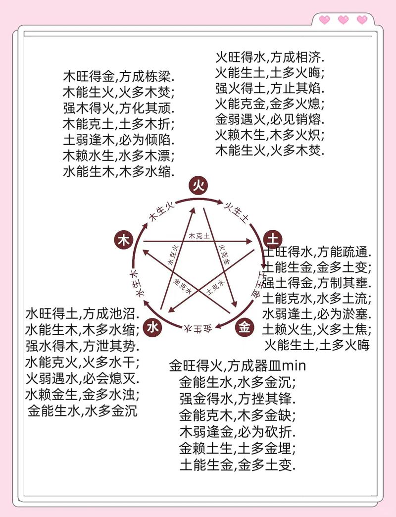 什么样的八字命理特征的人通常表现出坚毅果断的性格？
