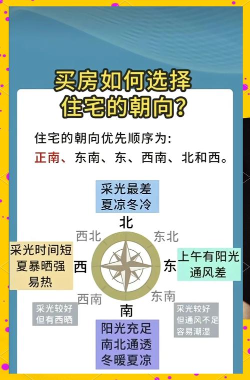 买房价格低廉是否需要考虑风水因素？
