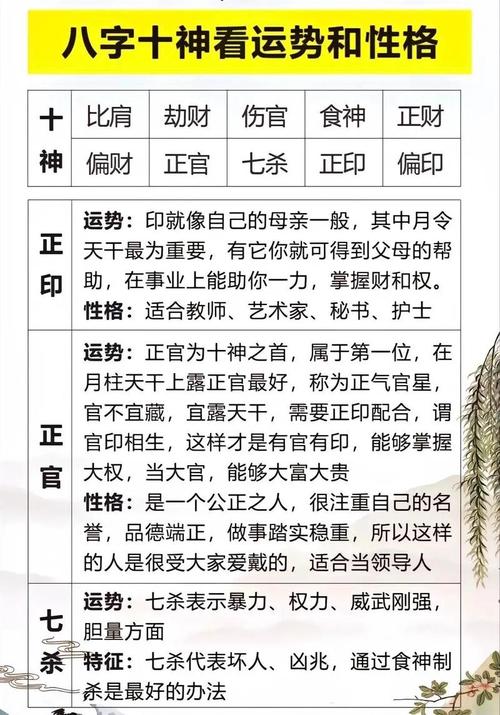 如何通过八字女命分析其性格特点？