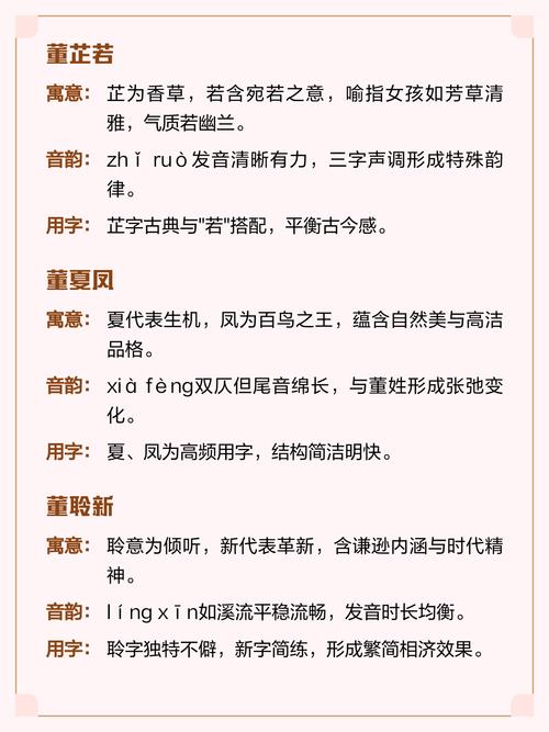 董姓女宝宝名字中蕴含美好寓意，能否推荐一个富有深意的名字呢？