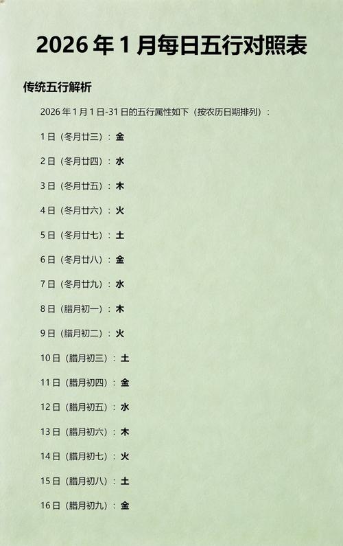 2026年1月26日五行八字与风水吉凶，出殡日子适宜吗？