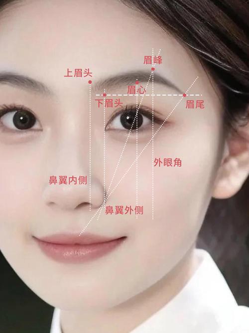 女人眉头稀疏眉尾浓密命运如何？
