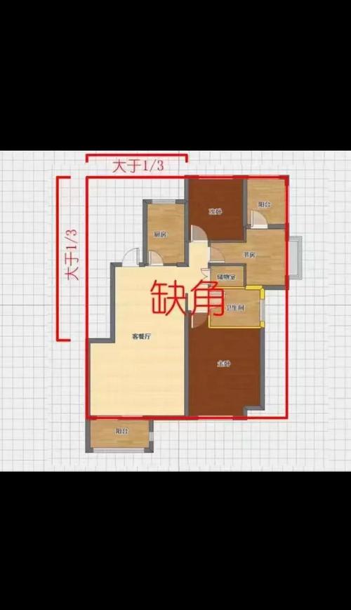 住宅西南风水不好，会对女儿的成长和运势产生怎样的影响呢？