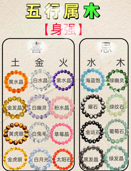 土命缺水适合佩戴哪种水晶？土命人戴银水晶是否合适？