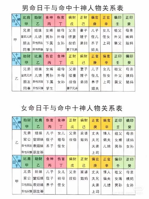 乙卯丙戌癸巳戊午男命，八字中五行如何平衡，对运势有何影响？