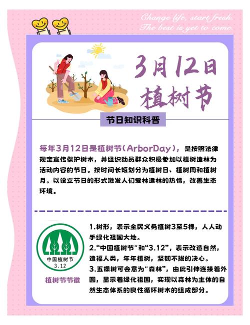 2026年5月5日是否为栽树吉日，最适合今日栽树的宜忌有哪些？