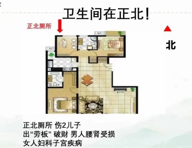 家里经常有是非口舌，这是不是风水布局出了问题呢？