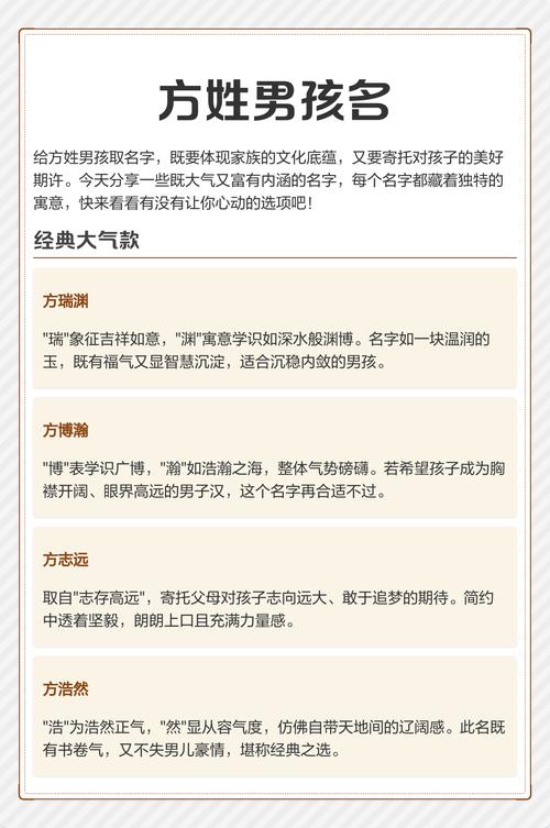 方姓涵养男孩名字叫什么？有没有什么寓意深刻的好名字推荐？