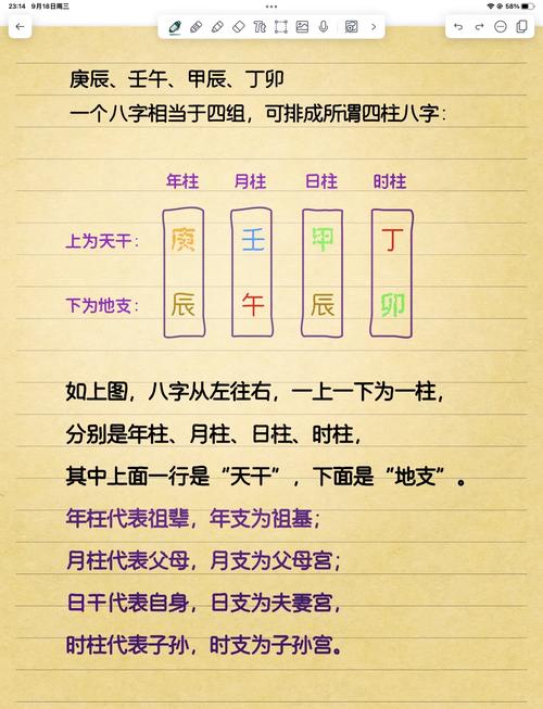 庚子庚辰甲辰丁卯八字男命，如何分析其命运走向？