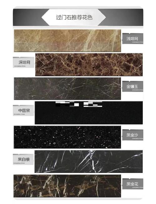 厨房门使用大理石风水上可行吗？