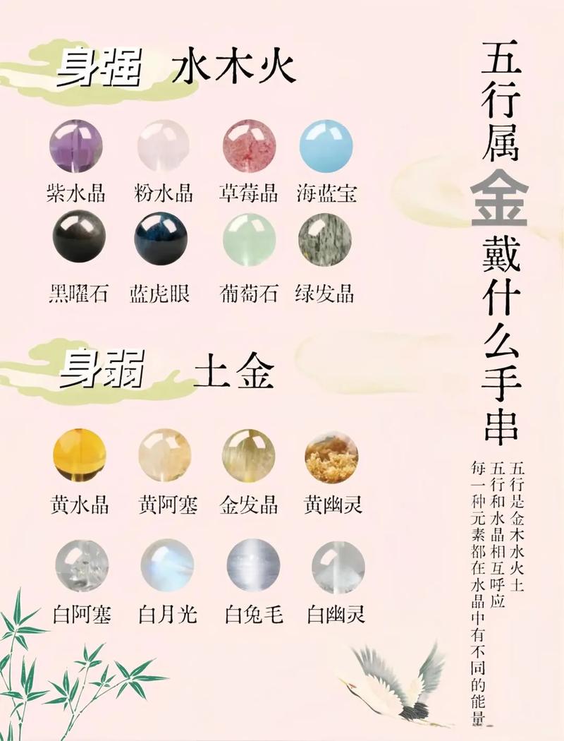 灵性学中，五行属什么命格，嫩决定一个人的性格和命运吗？