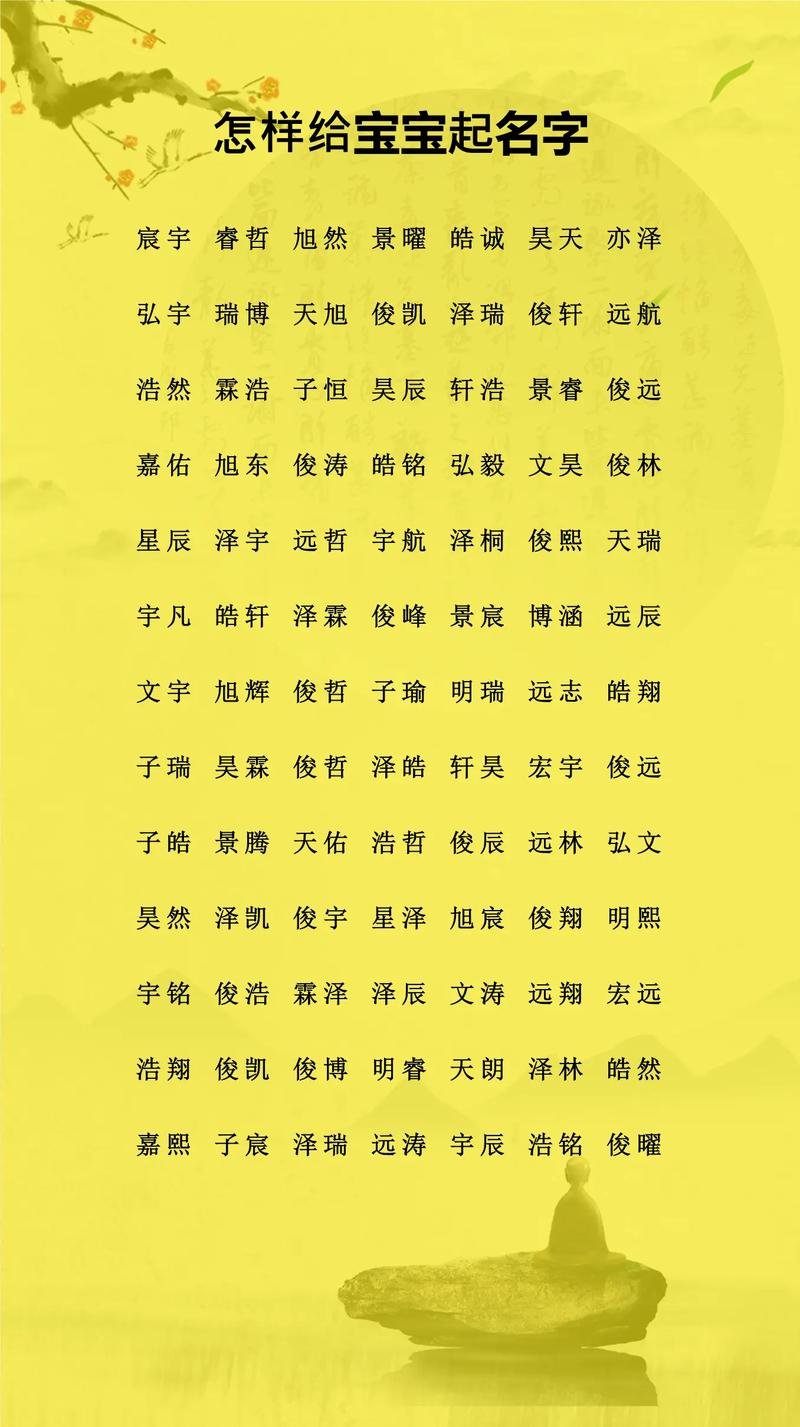 韩姓男孩名字中蕴含美好寓意的，有没有什么特别推荐的名字呢？