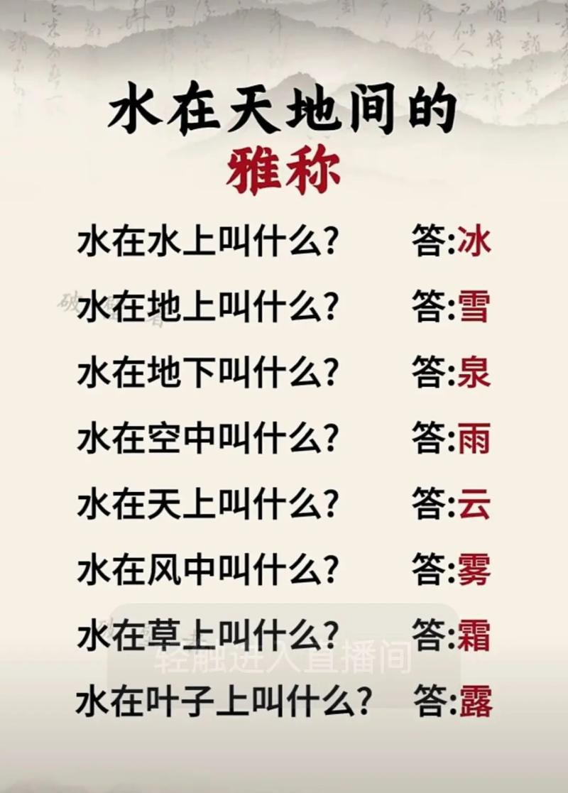 风水学中哪些专业名词含有水字？