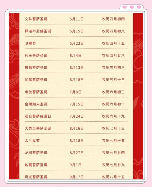 2026年4月21日这个日子适合进行祈福活动吗？